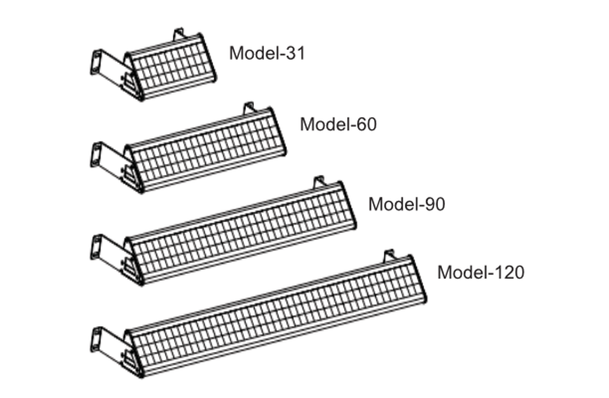 LTC: Solar Billboard Light